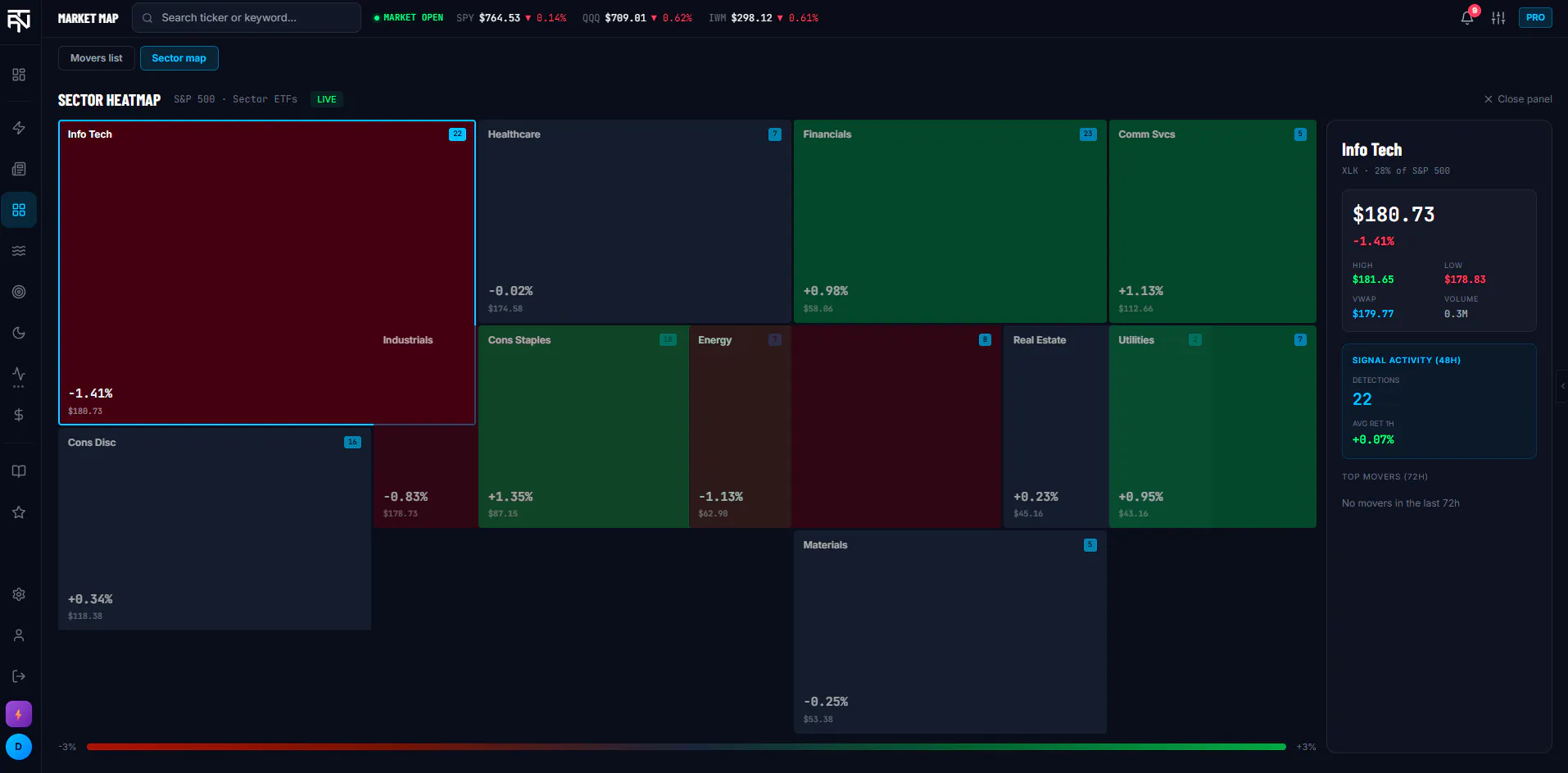 TradeAI News gallery image