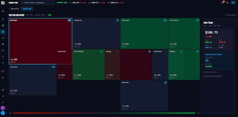 TradeAI News screenshot 7