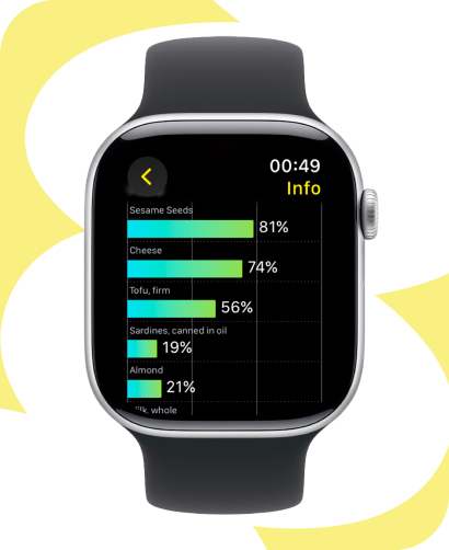 Calcium gallery image