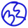 Website Carbon Calculator