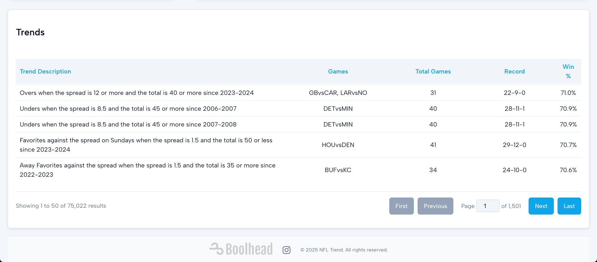 NFL Trend - Screenshot 2 preview