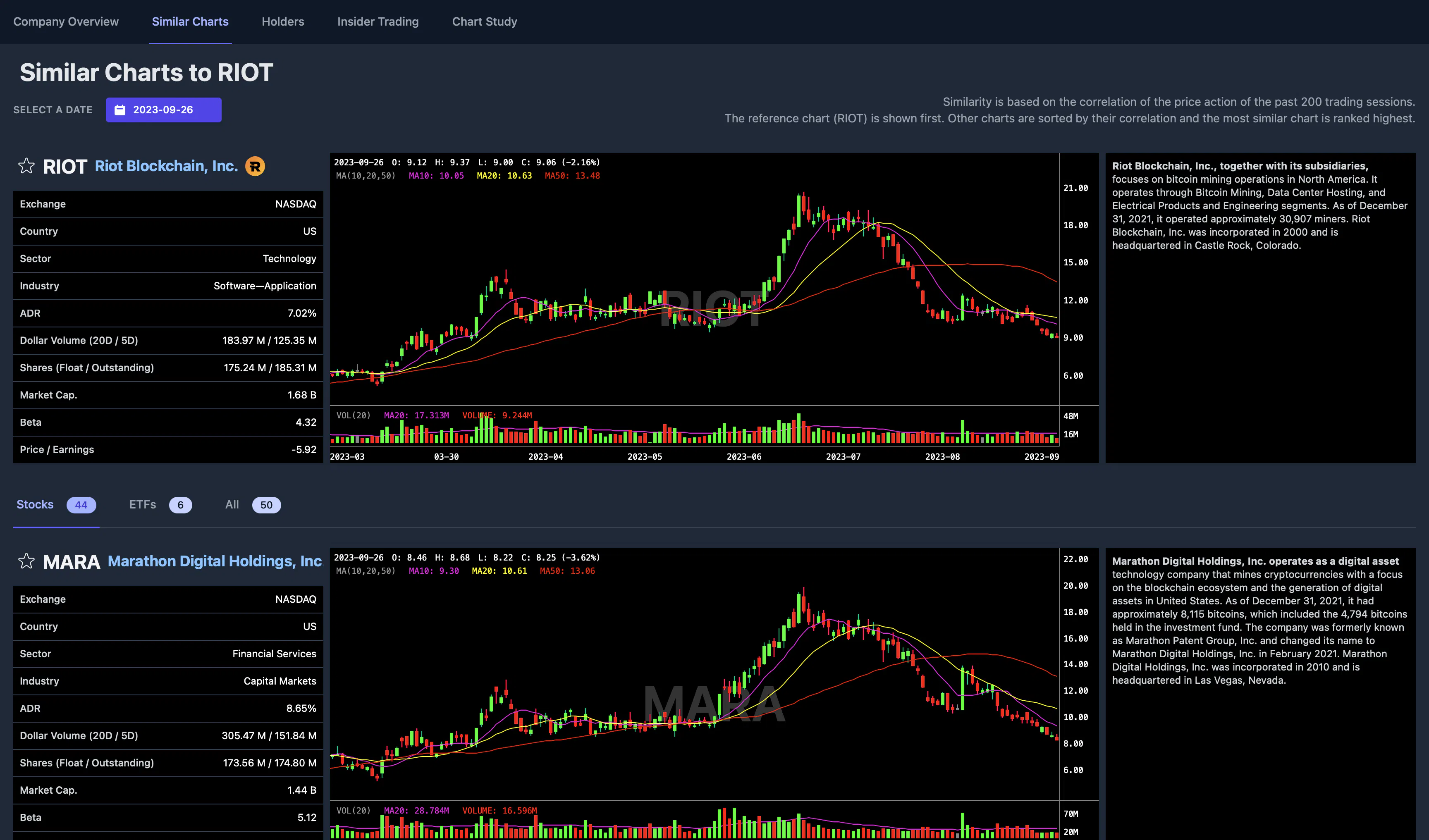 base report gallery image