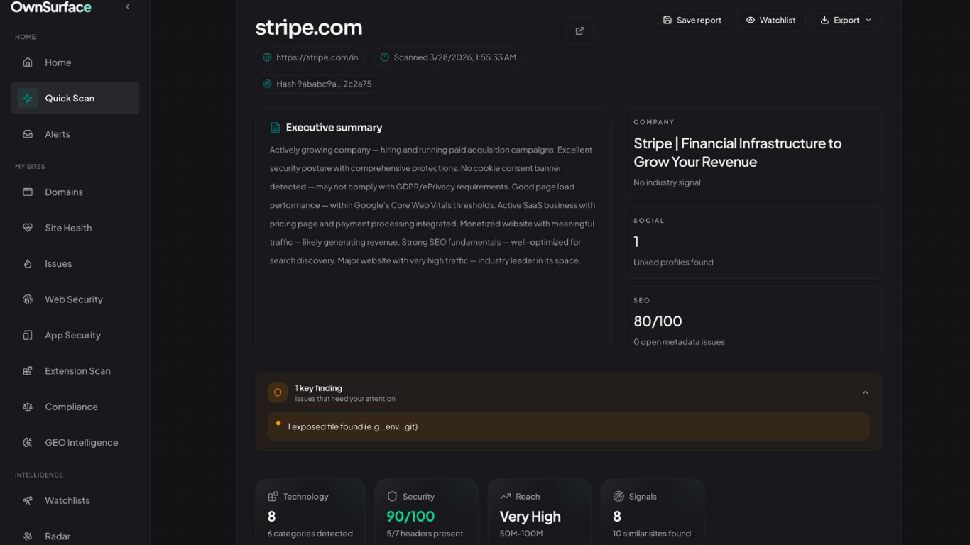 OwnSurface gallery image