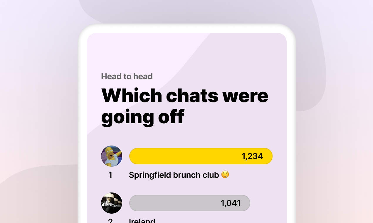 Year in Chat gallery image