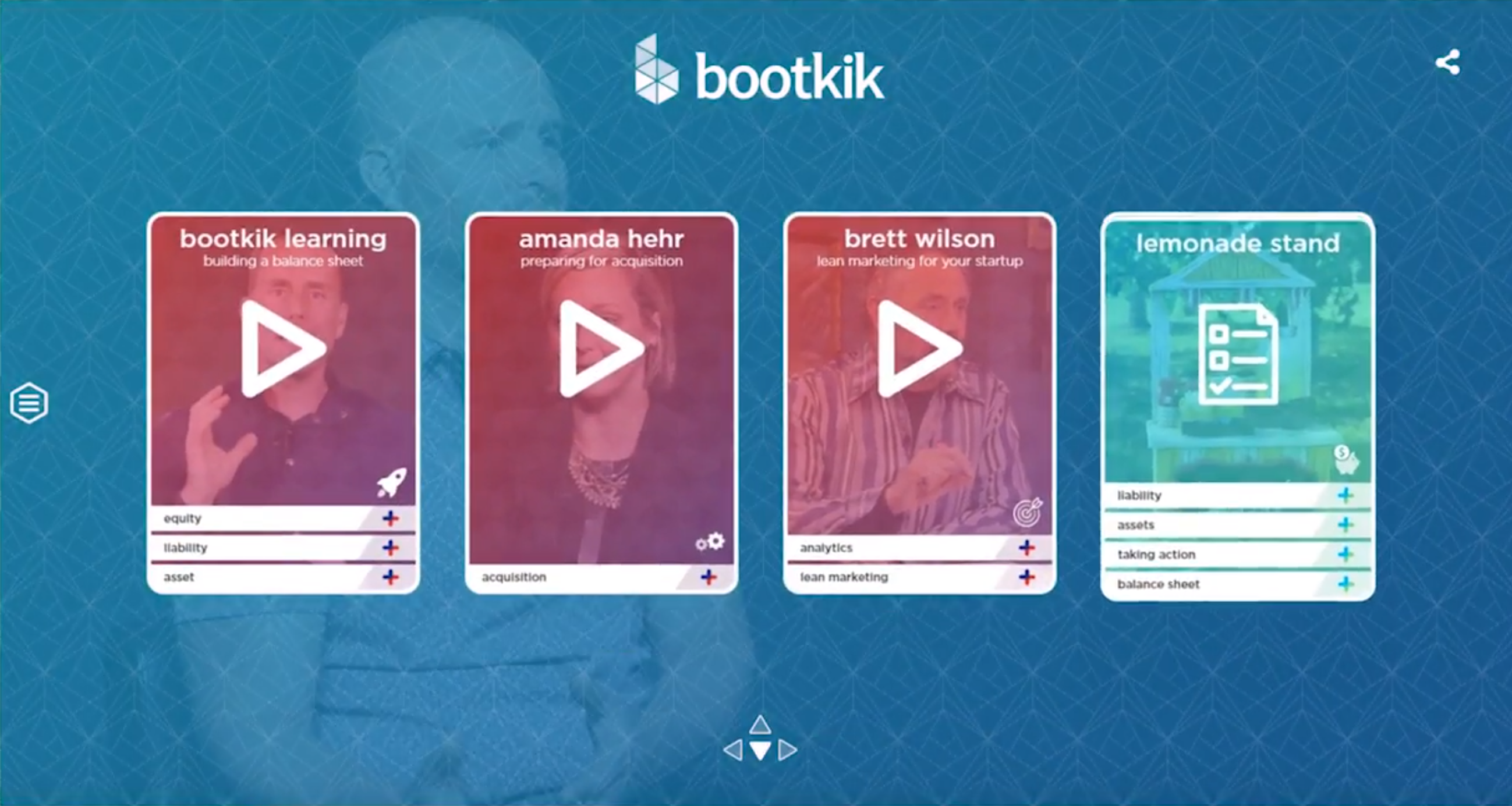 Bootkik gallery image