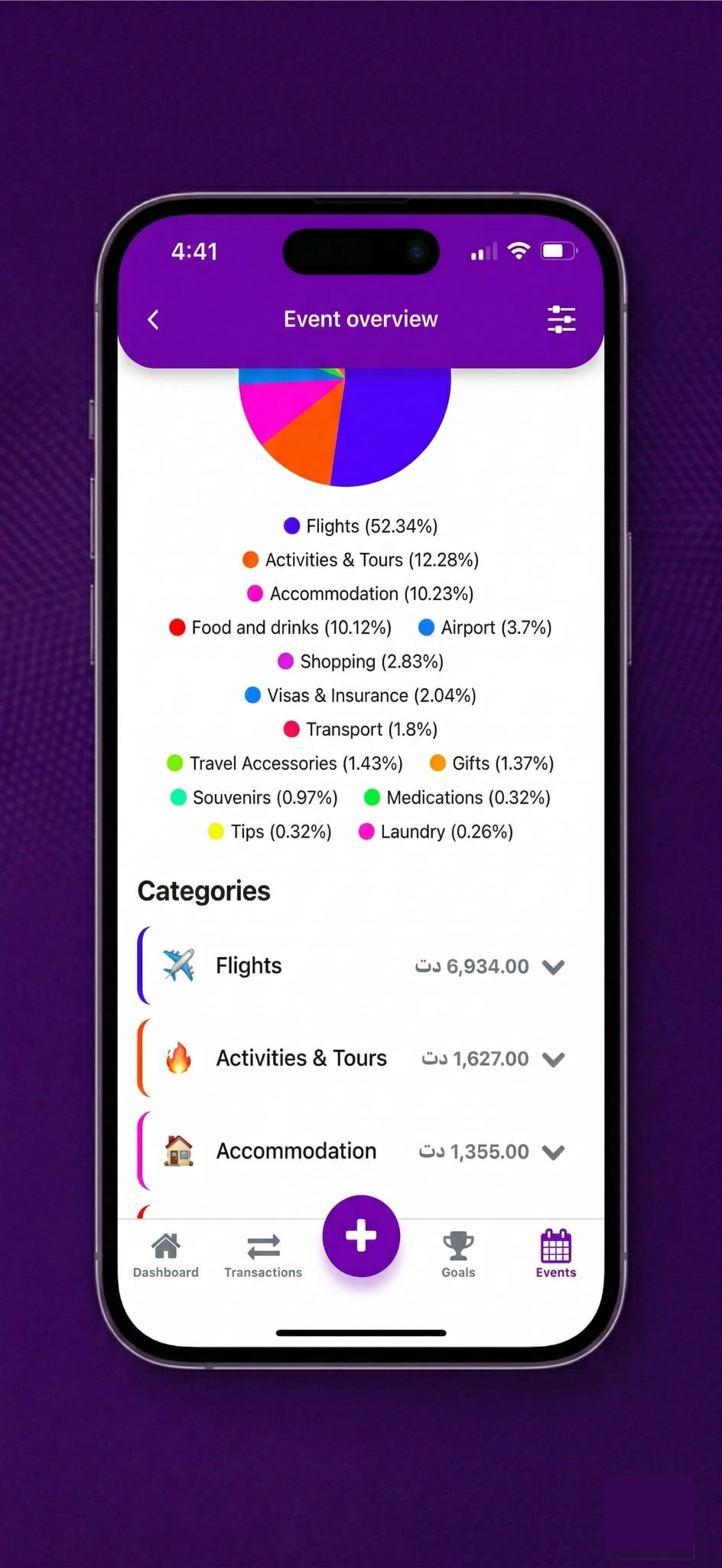 Saveet gallery image