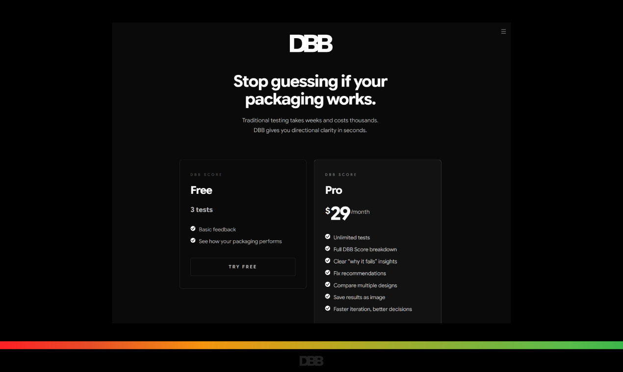 DBB Score gallery image