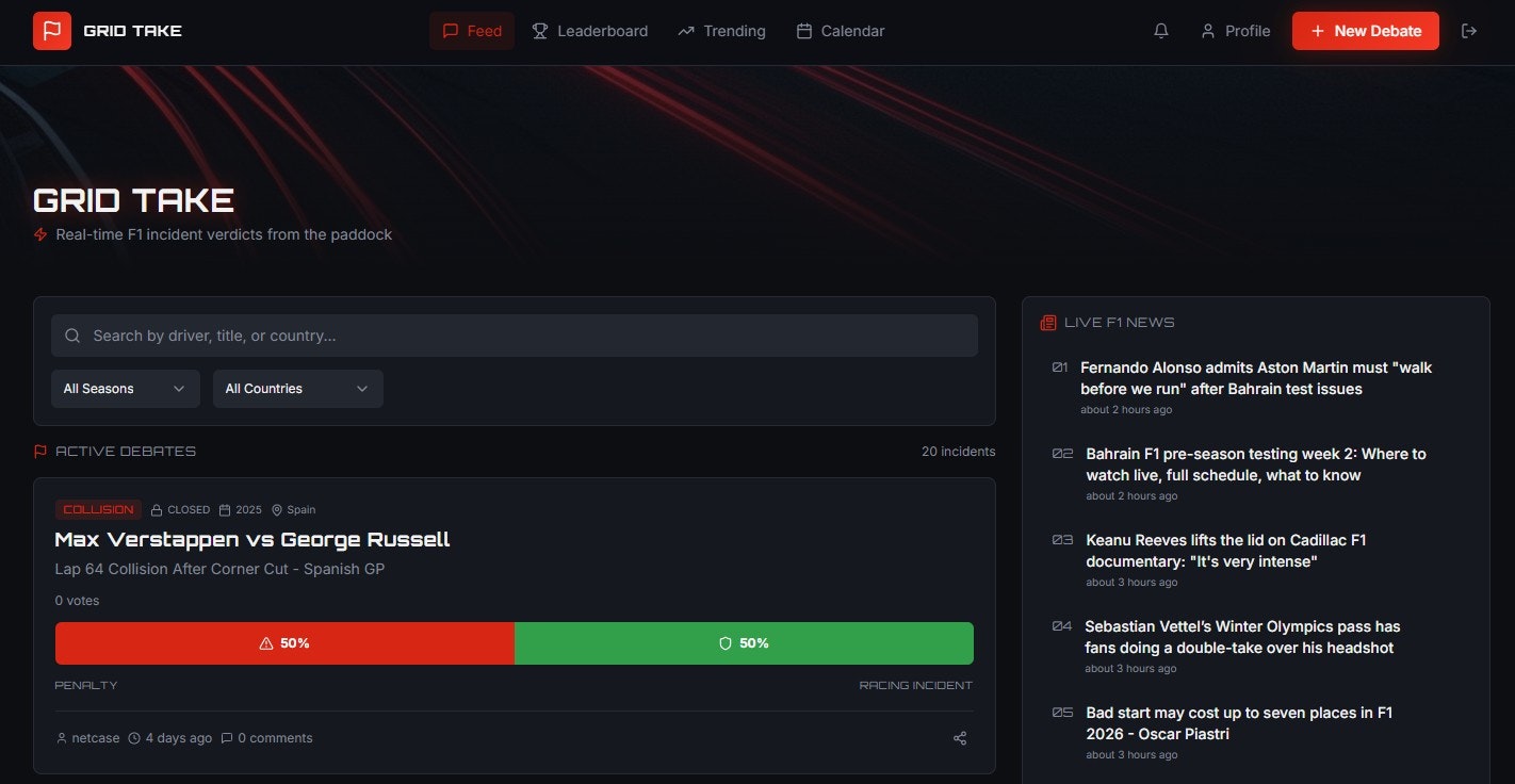 GridTake gallery image