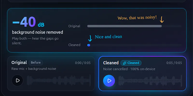 Kleervox screenshot 3