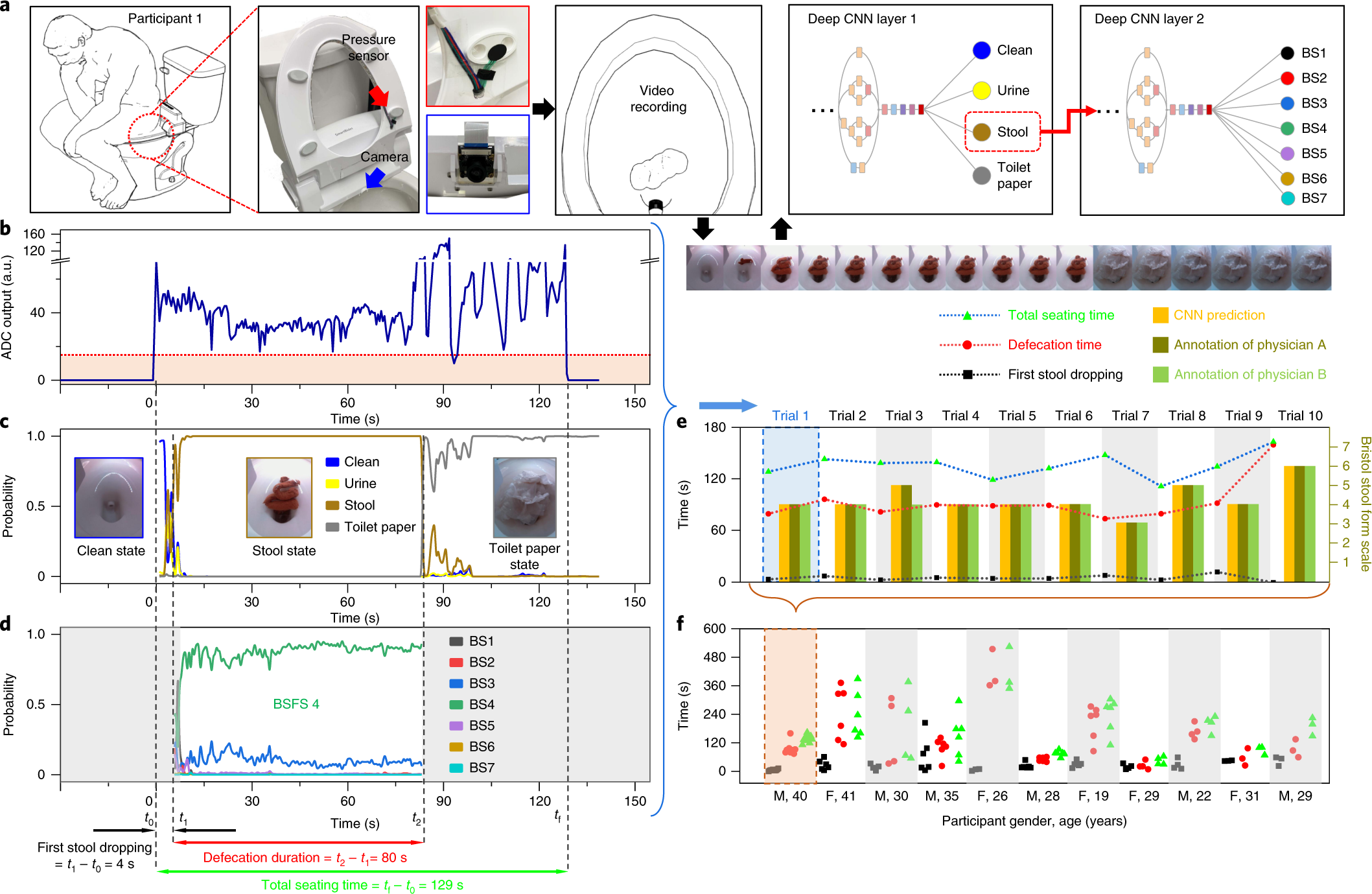 My Live Signature gallery image