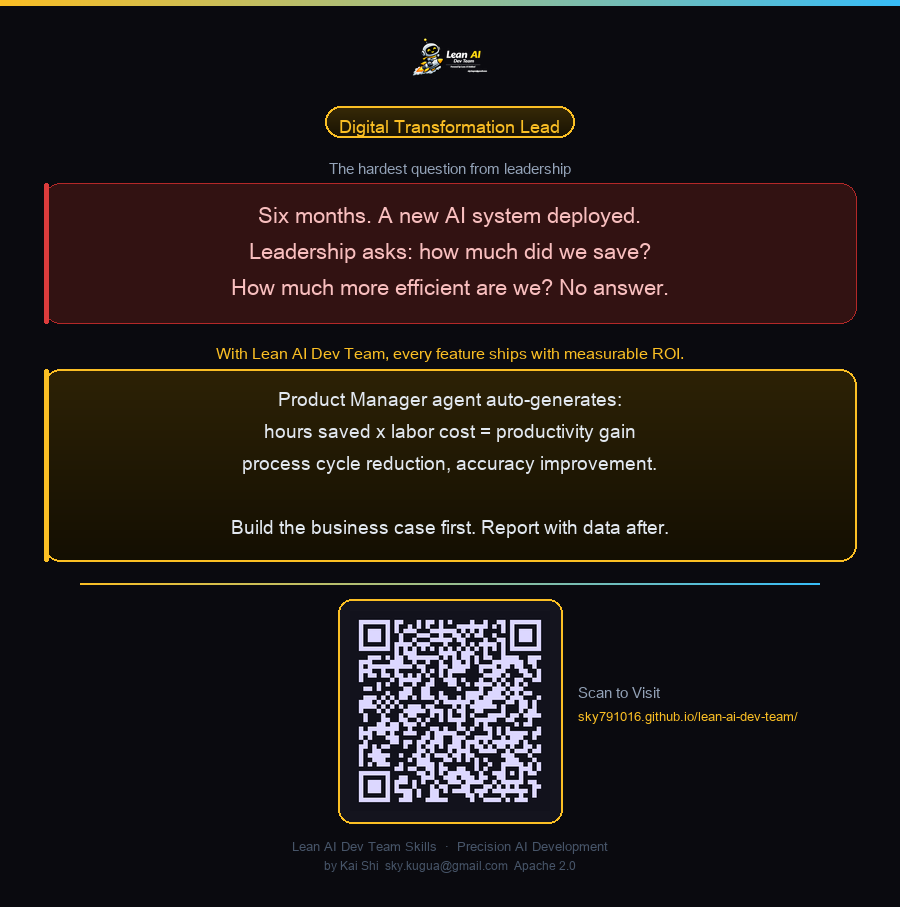 Lean-AI-Team-Skills gallery image