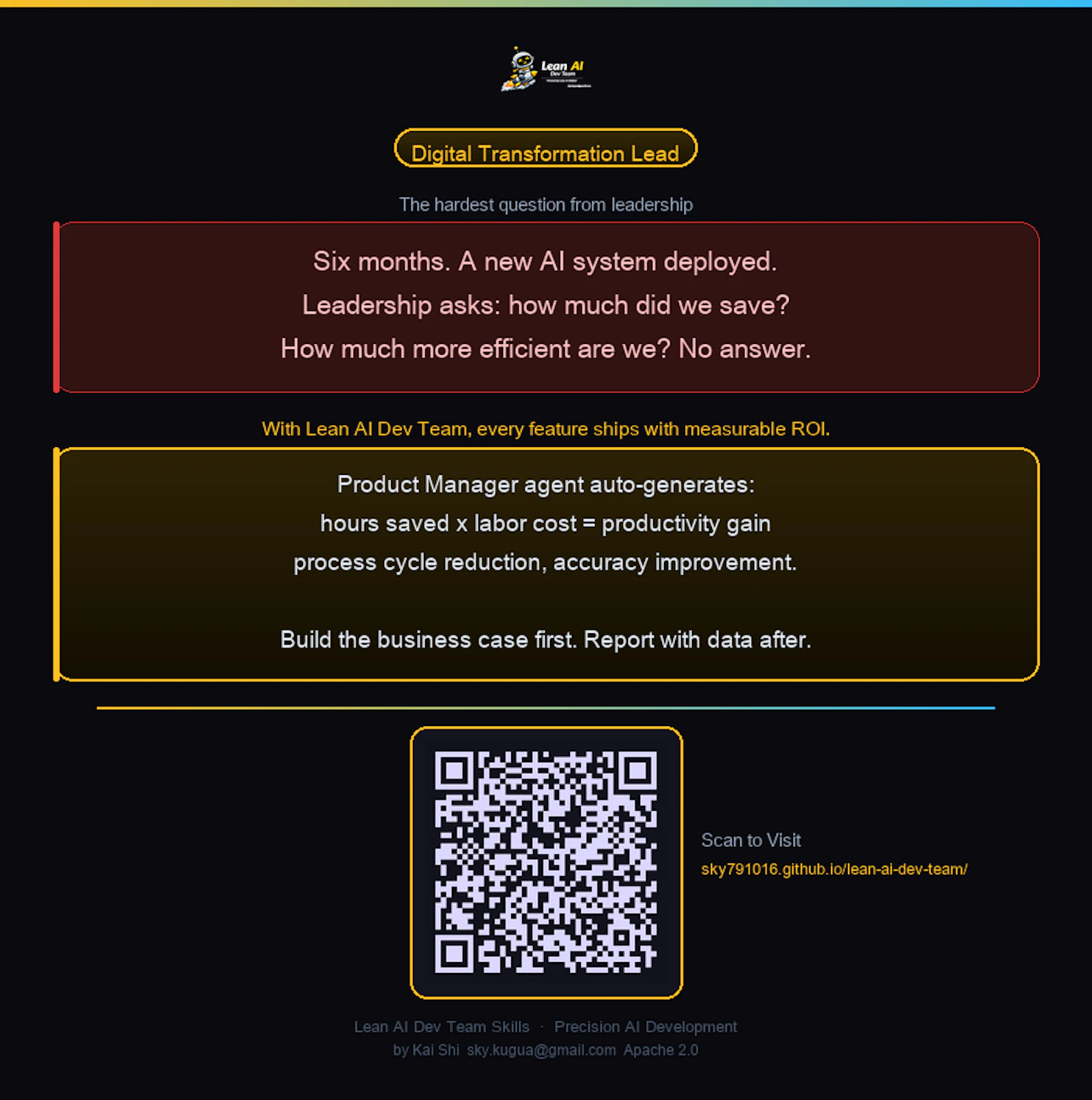 Lean-AI-Team-Skills screenshot 5