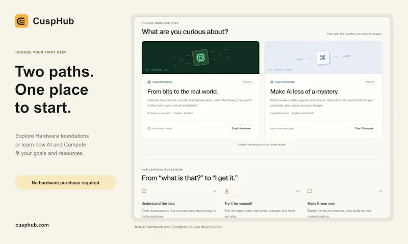 CuspHub screenshot 3