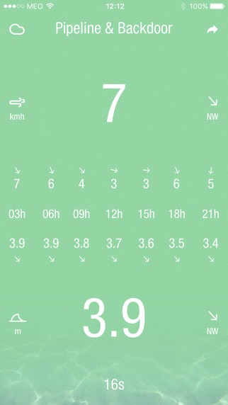 Breeze Surf Forecasting gallery image