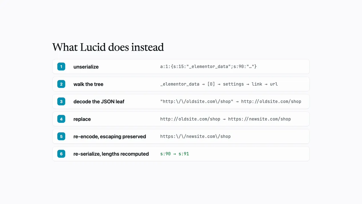 Lucid Search & Replace gallery image