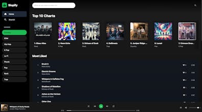 Slopify gallery image