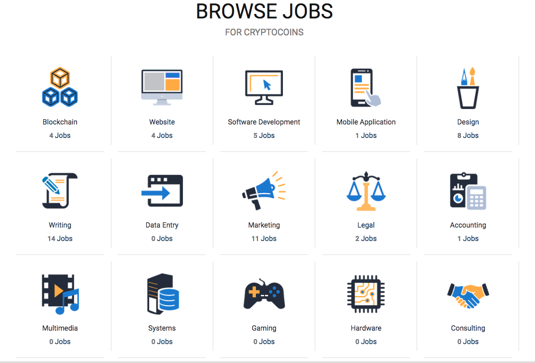 CoinTask / WorkingForBitcoins (Beta) gallery image