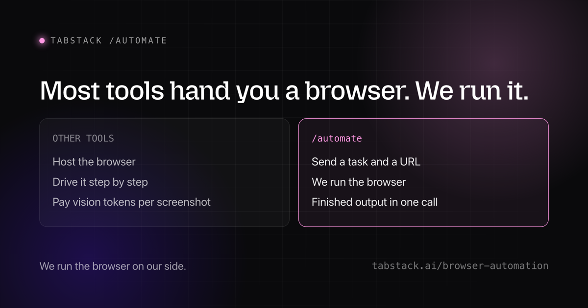 Tabstack Browser Automation gallery image