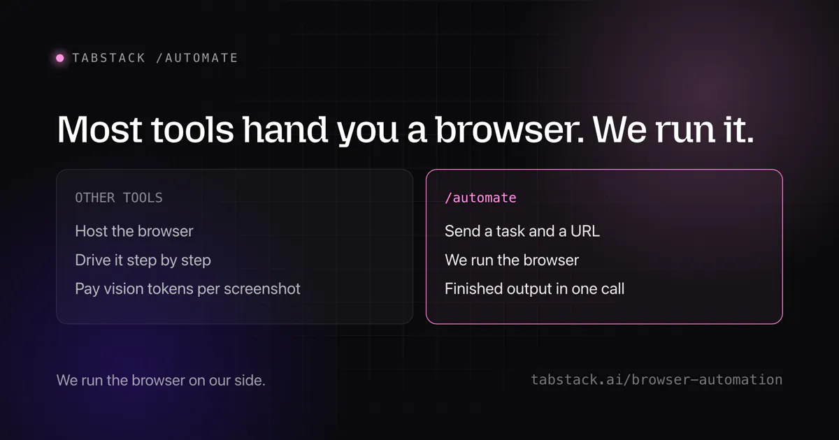 Tabstack by Mozilla