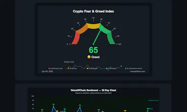 VoiceOfChain gallery image