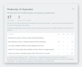 AI Visibility Tracking gallery image