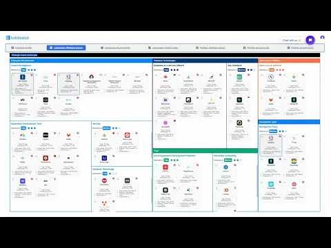 Tablestat.com gallery image