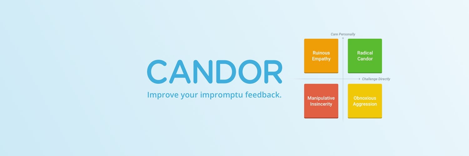 ProductHunt banner for @candor