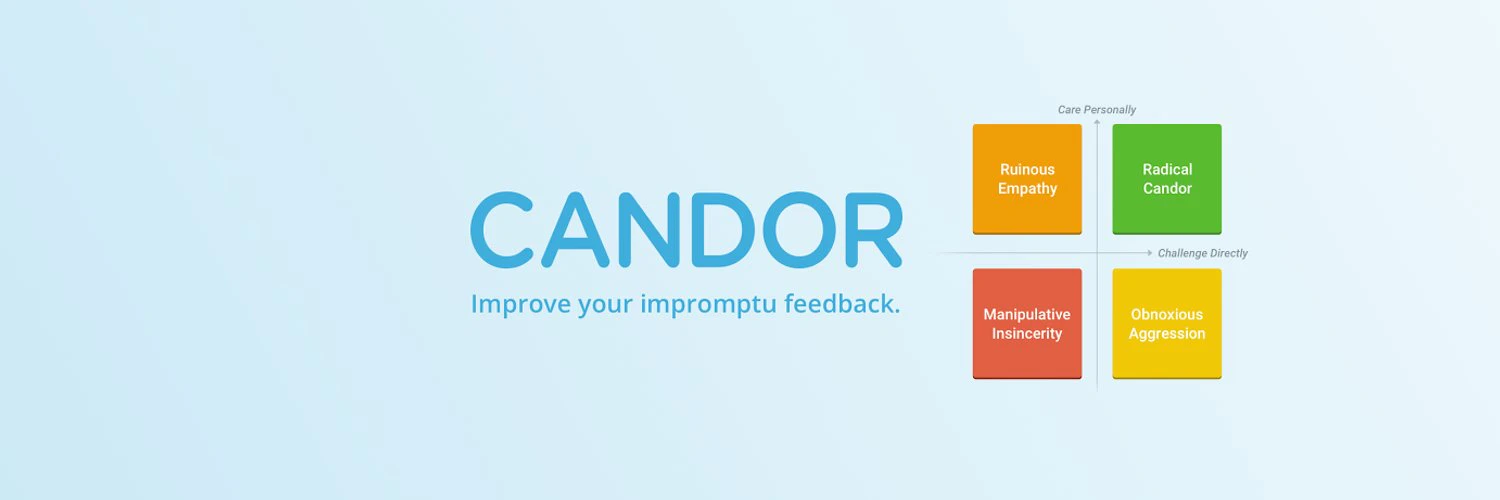 Candor, Inc cover