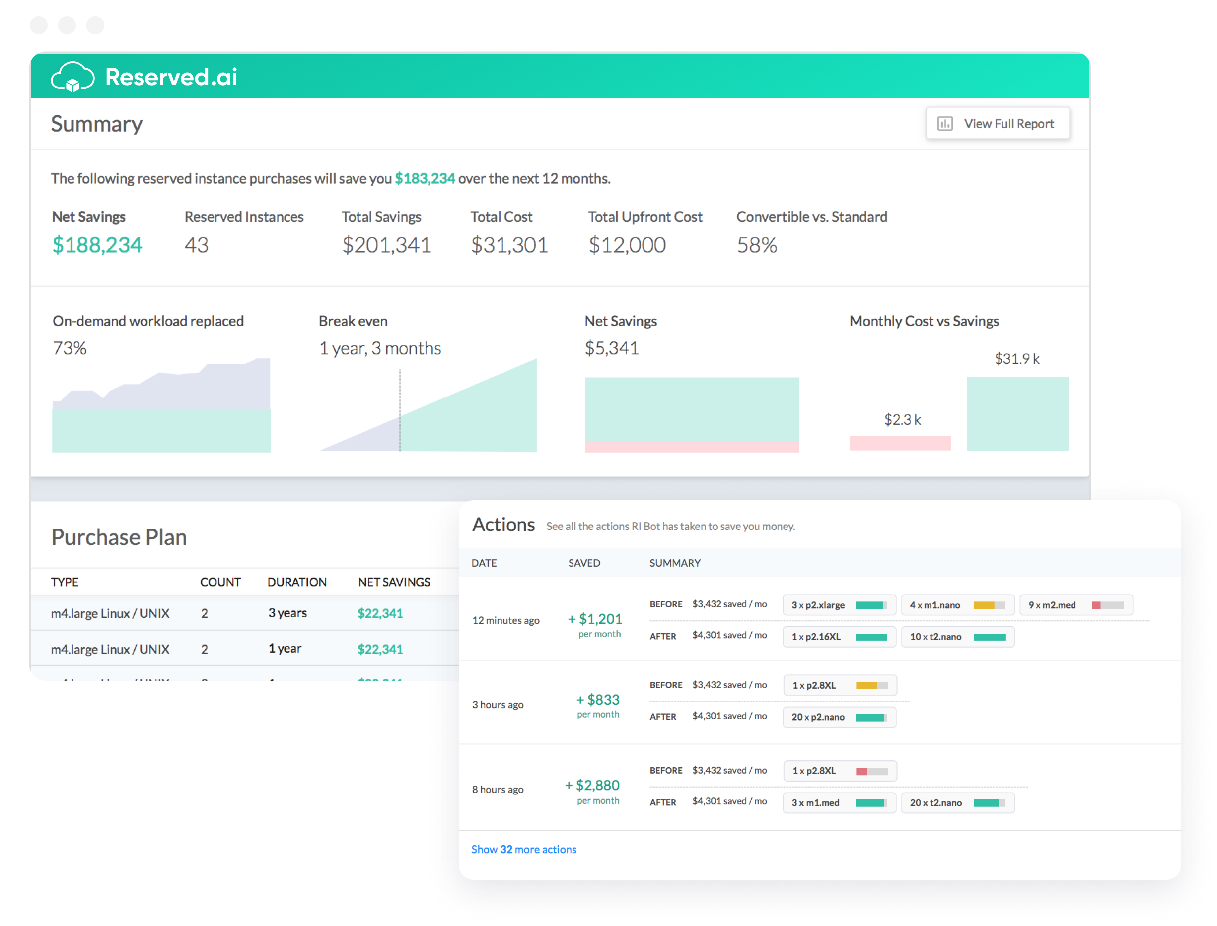 Reserved.ai gallery image