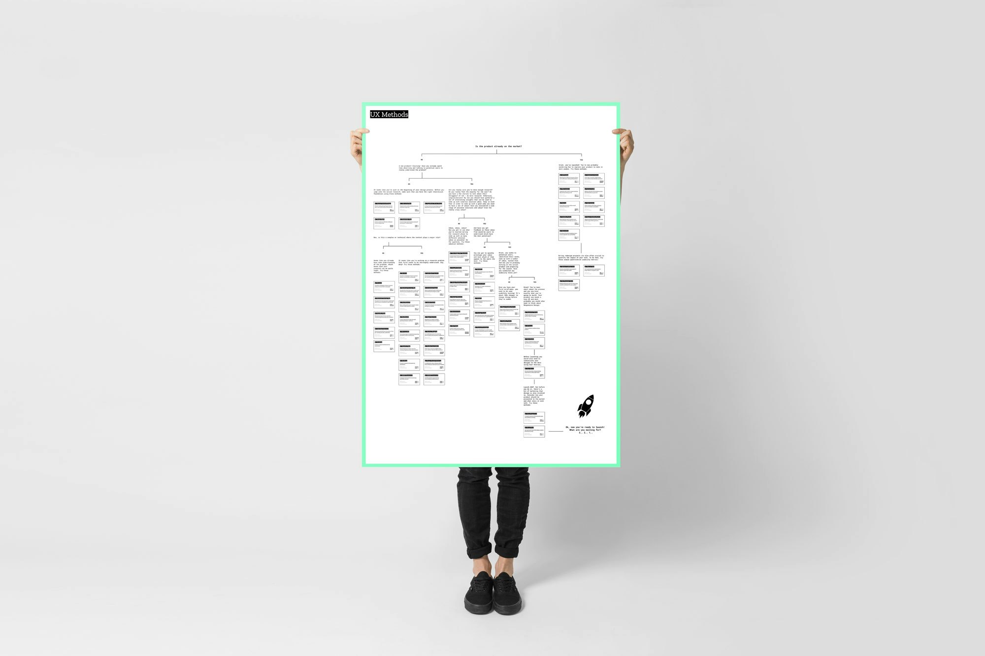 UX Kit gallery image