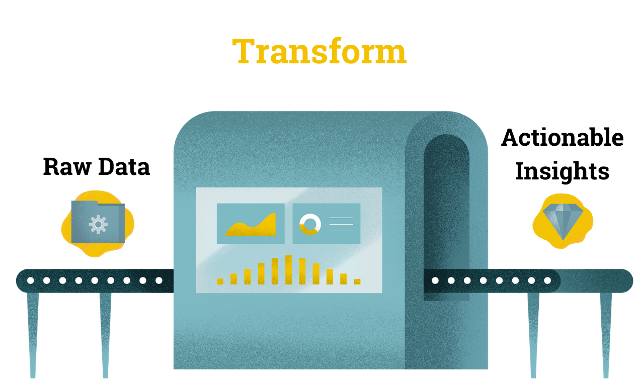 The DataDriven Product Manager 8 tips to help smart PMs make data