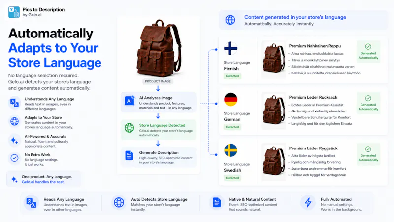 Gelo.ai – Pics to Description screenshot 6