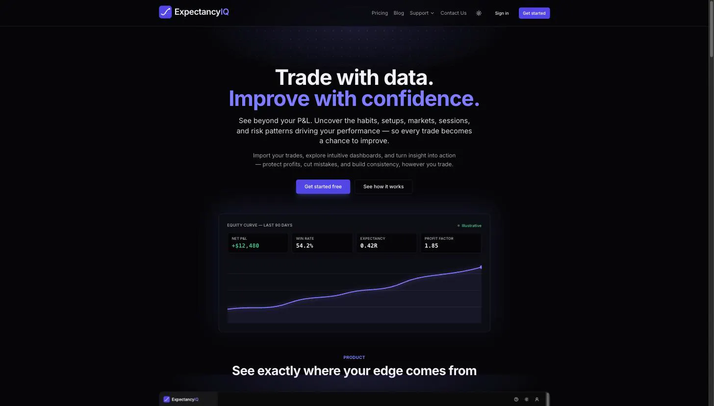 ExpectancyIQ gallery image
