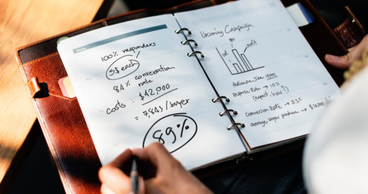 PPC Advertisement Services in Pakistan