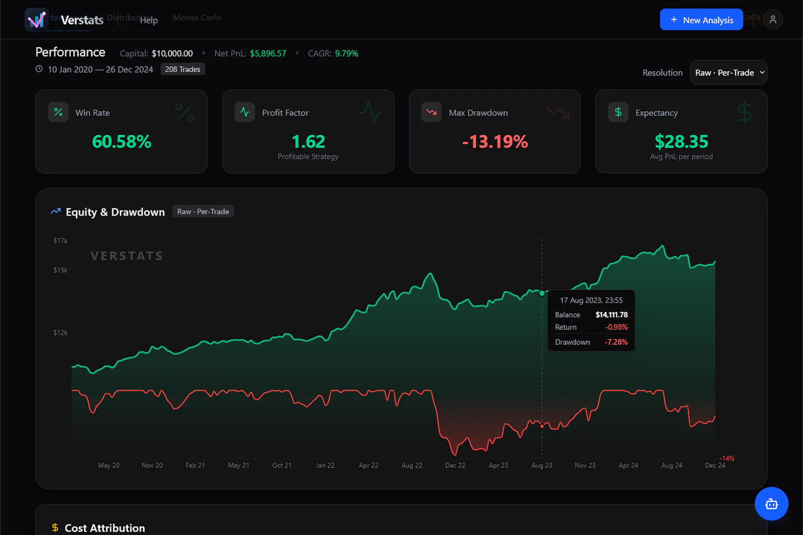 Verstats screenshot 1
