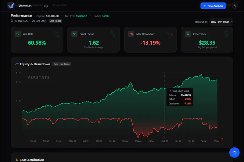 Verstats screenshot 1