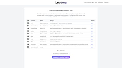 Leadyra gallery image