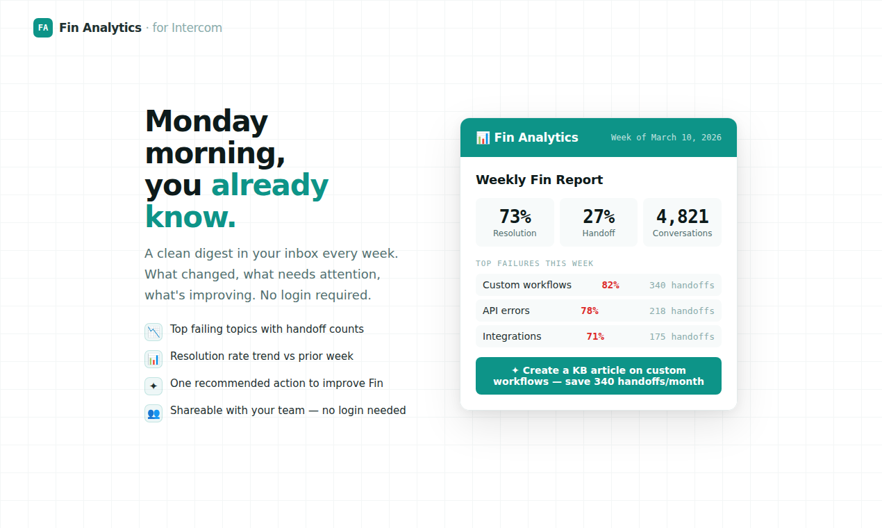 Fin Analytics gallery image