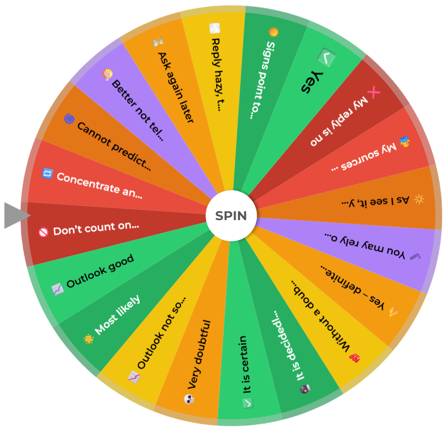 Giro de la rueda al azar - Rueda de los nombres Spinner y Name Random Picker media 14