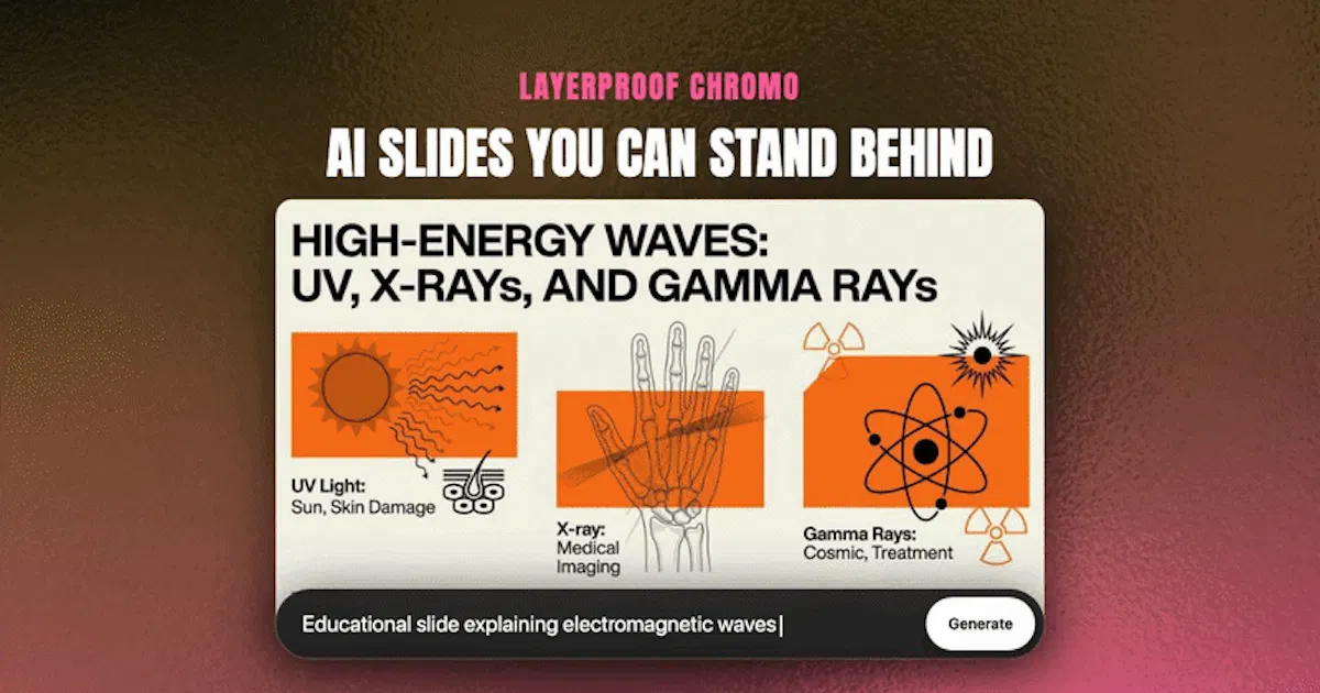 LayerProof Chromo