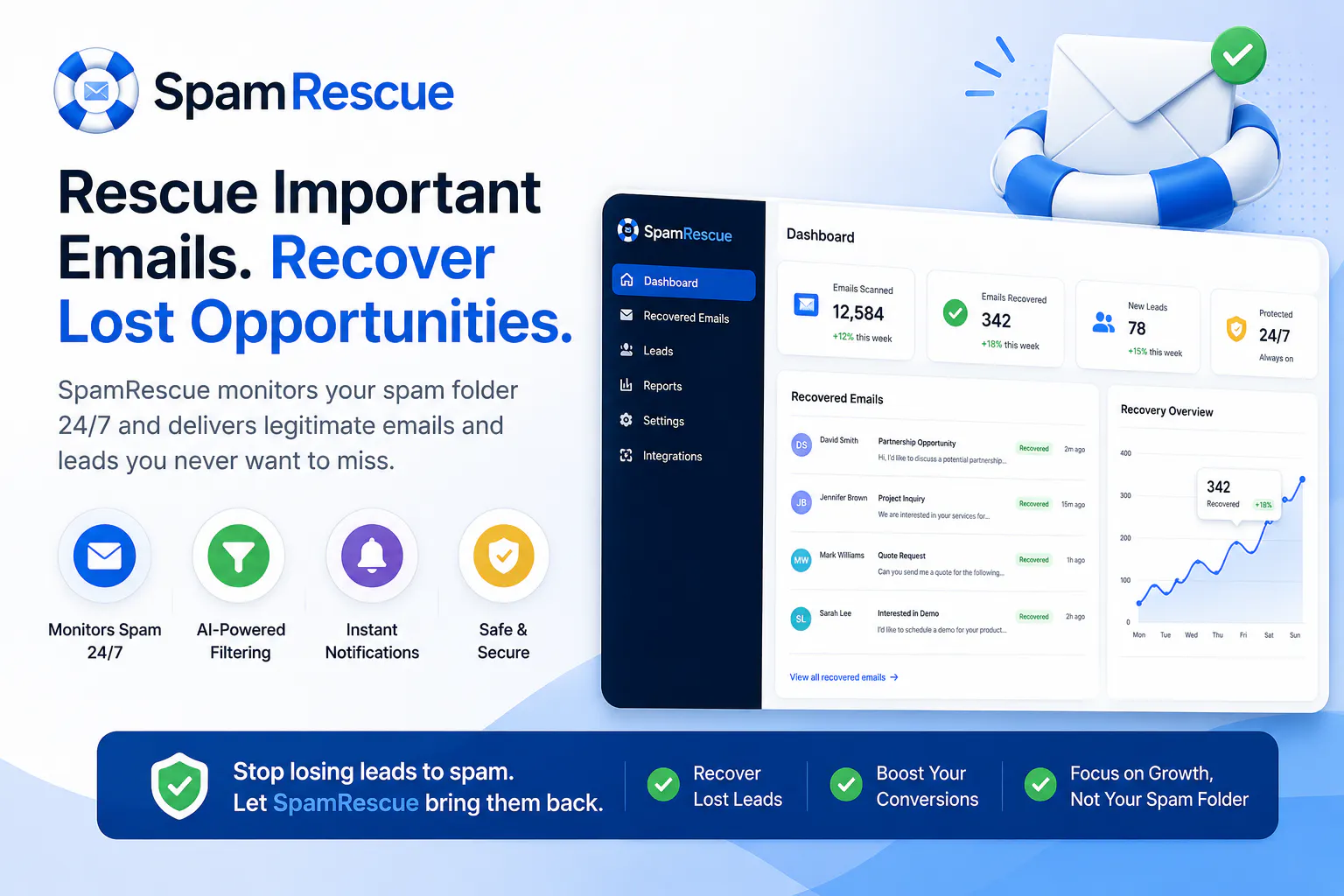 SpamRescue gallery image