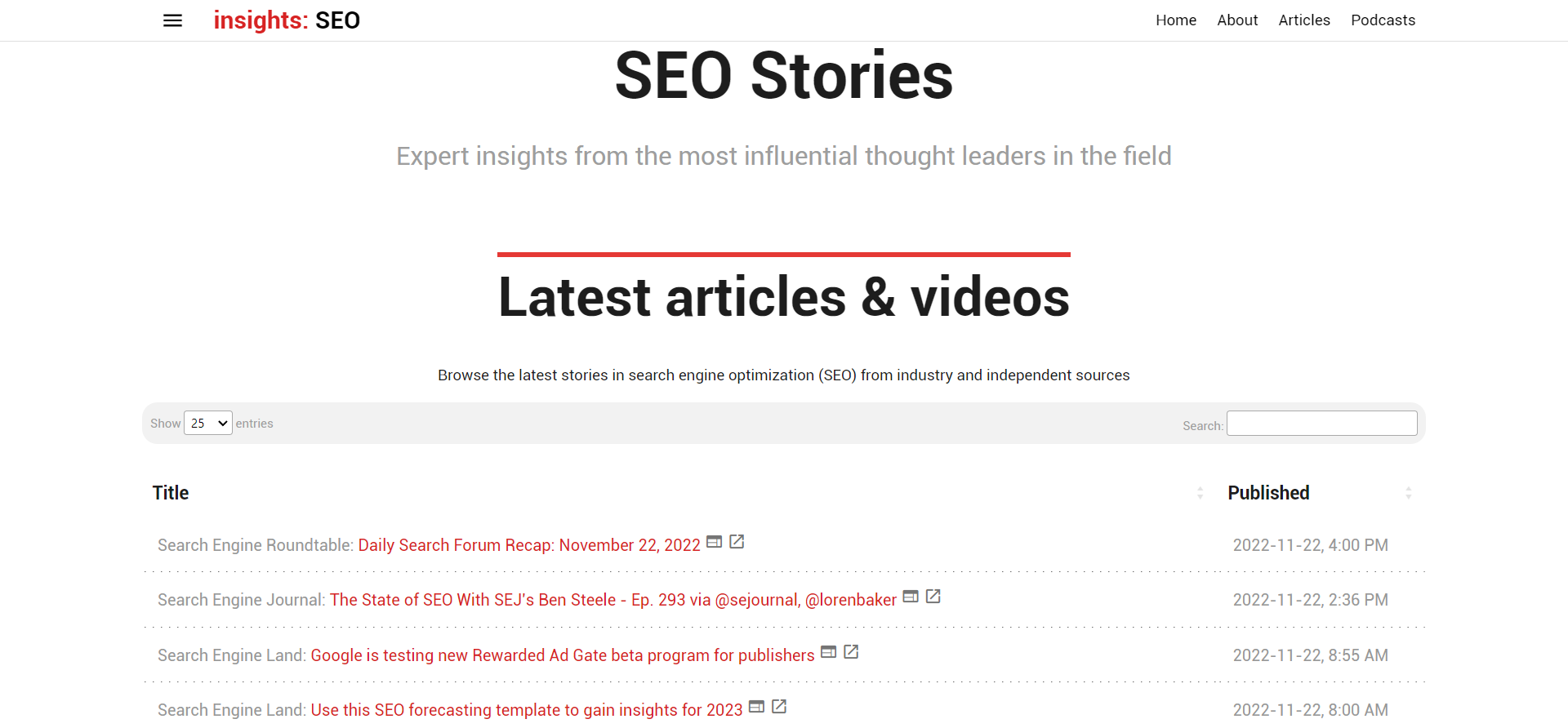 Mídia 4 de https://alinmat.com/insights/