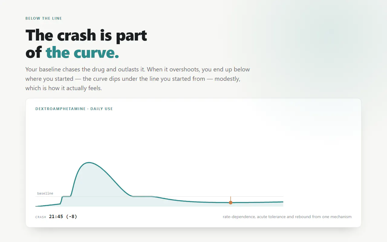 Effect Curve gallery image