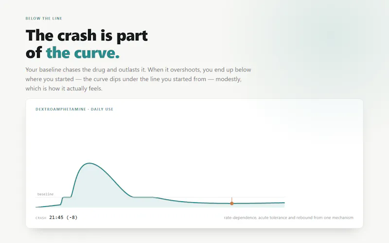 Effect Curve screenshot 2