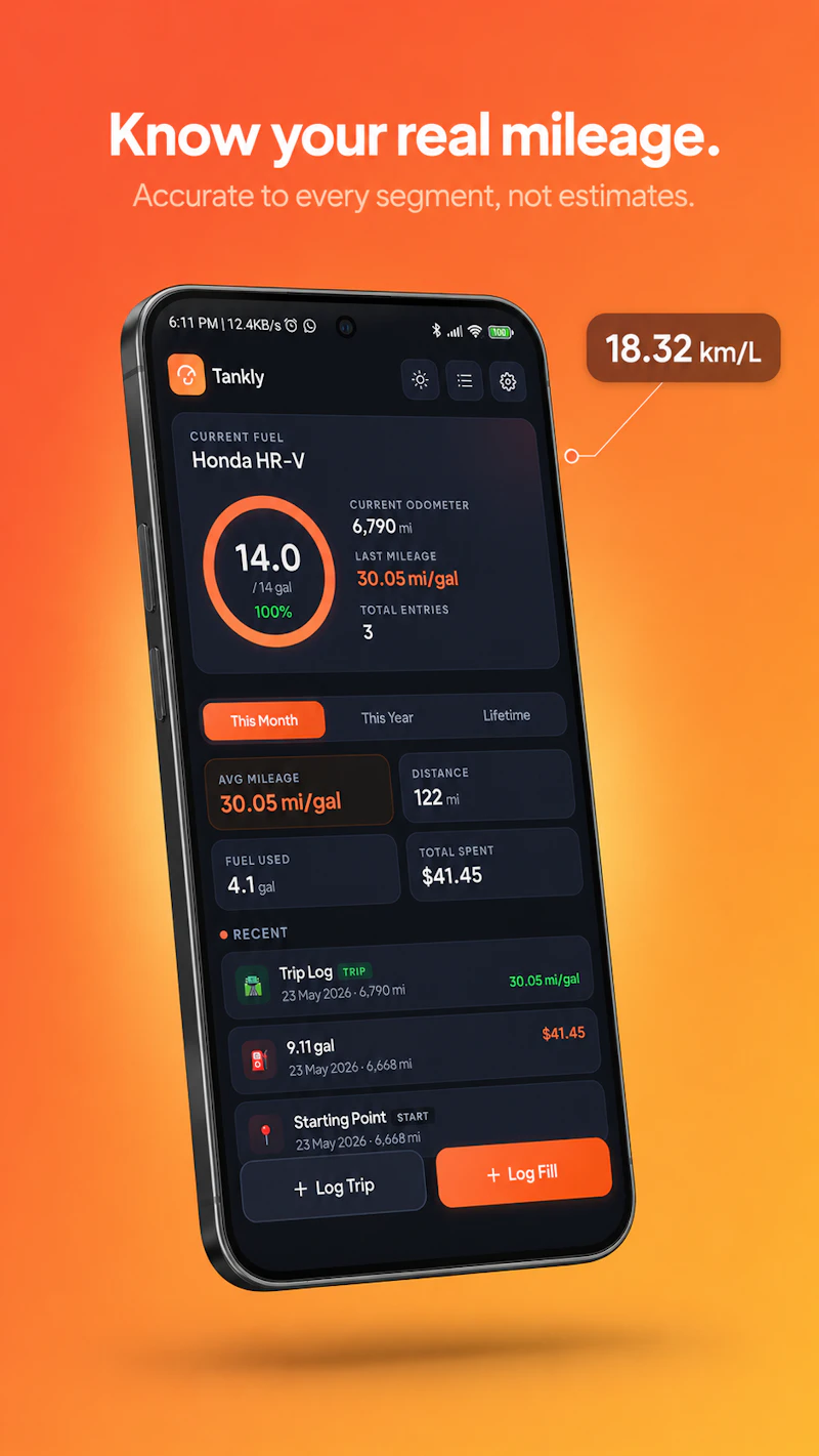 Tankly: Fuel & Mileage Tracker screenshot 3