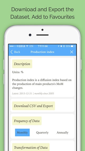 China Statistics gallery image