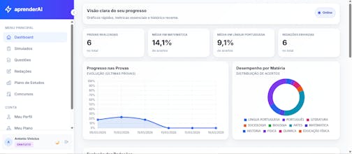 AprenderAI gallery image