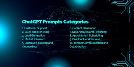 1000+ ChatGPT Prompts For Businesses gallery image