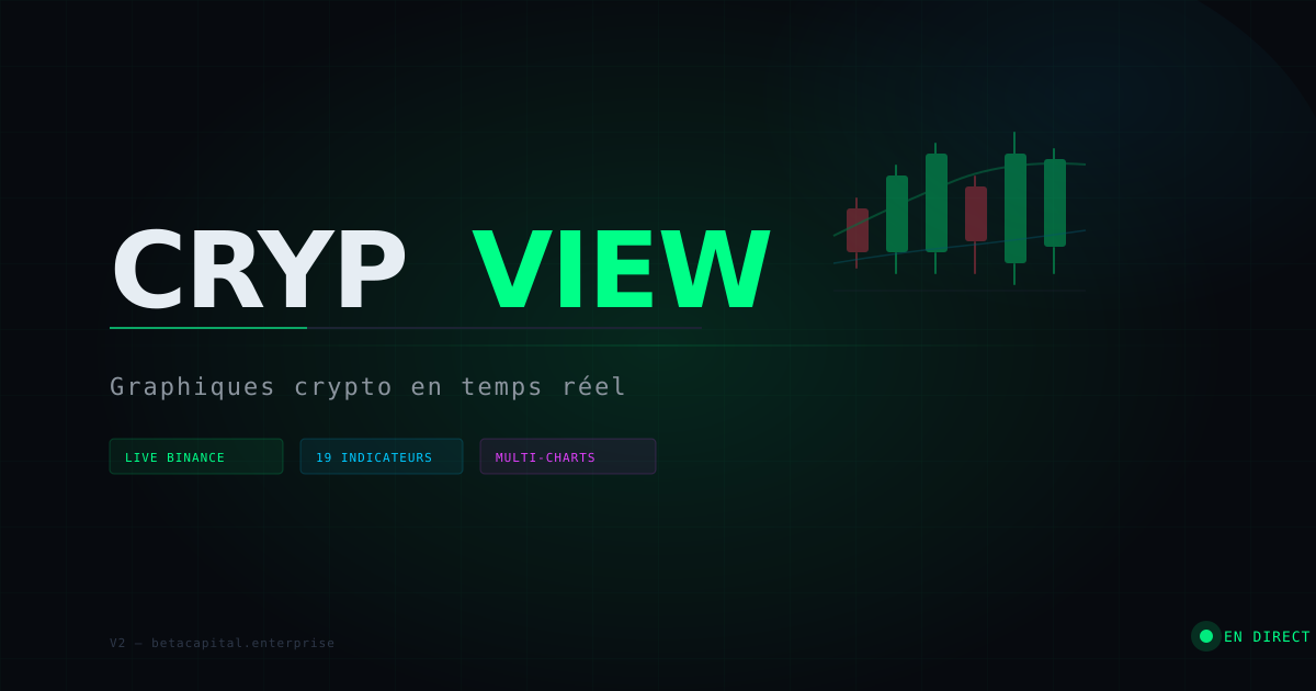 CrypView gallery image