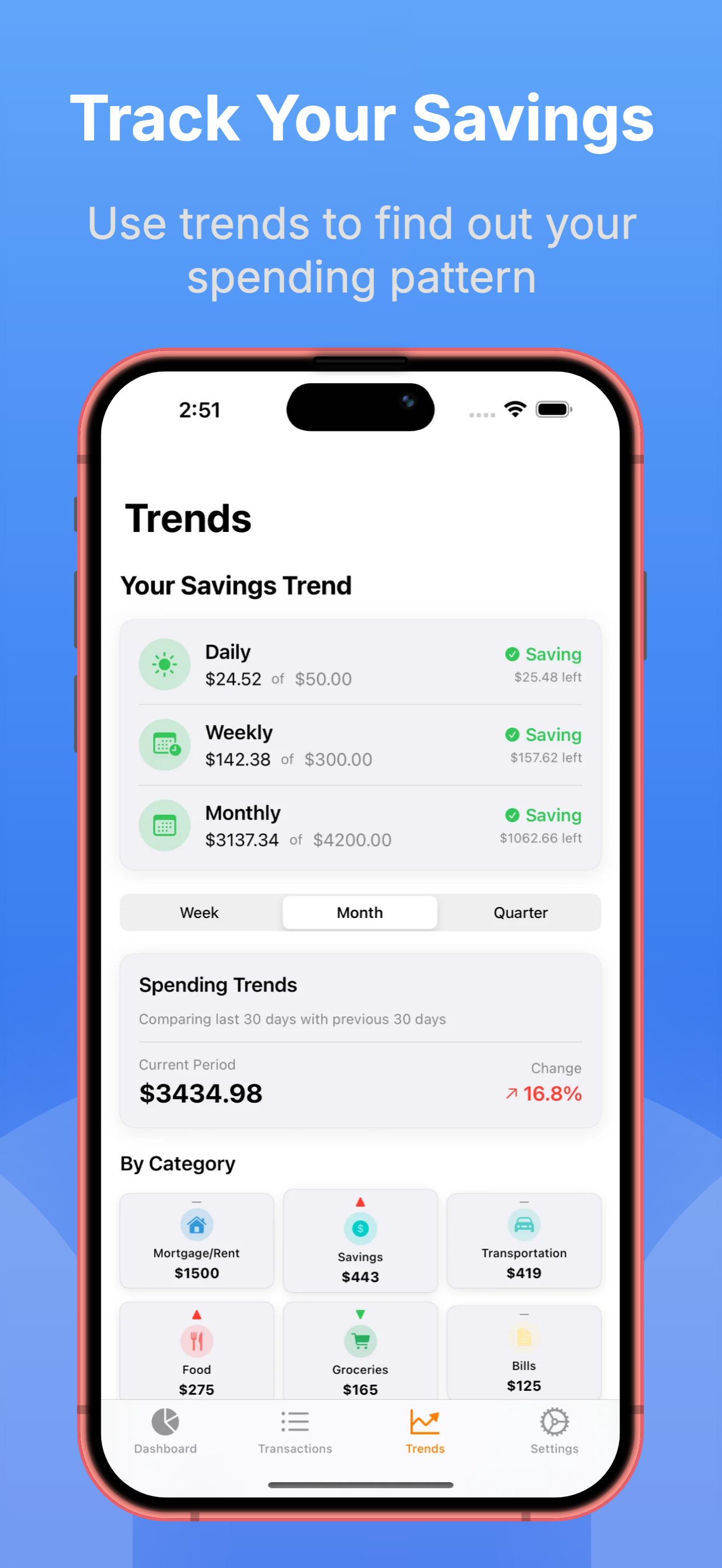 Ringfence Achieve Your Financial Fitness gallery image